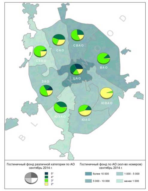 диаграмма распределения гостиничных номеров