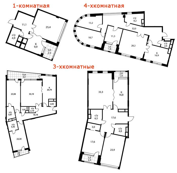Примеры планировок квартир