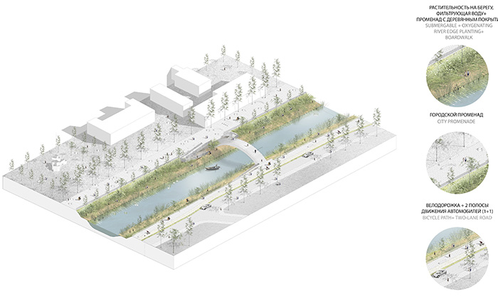 Кремлевская набережная